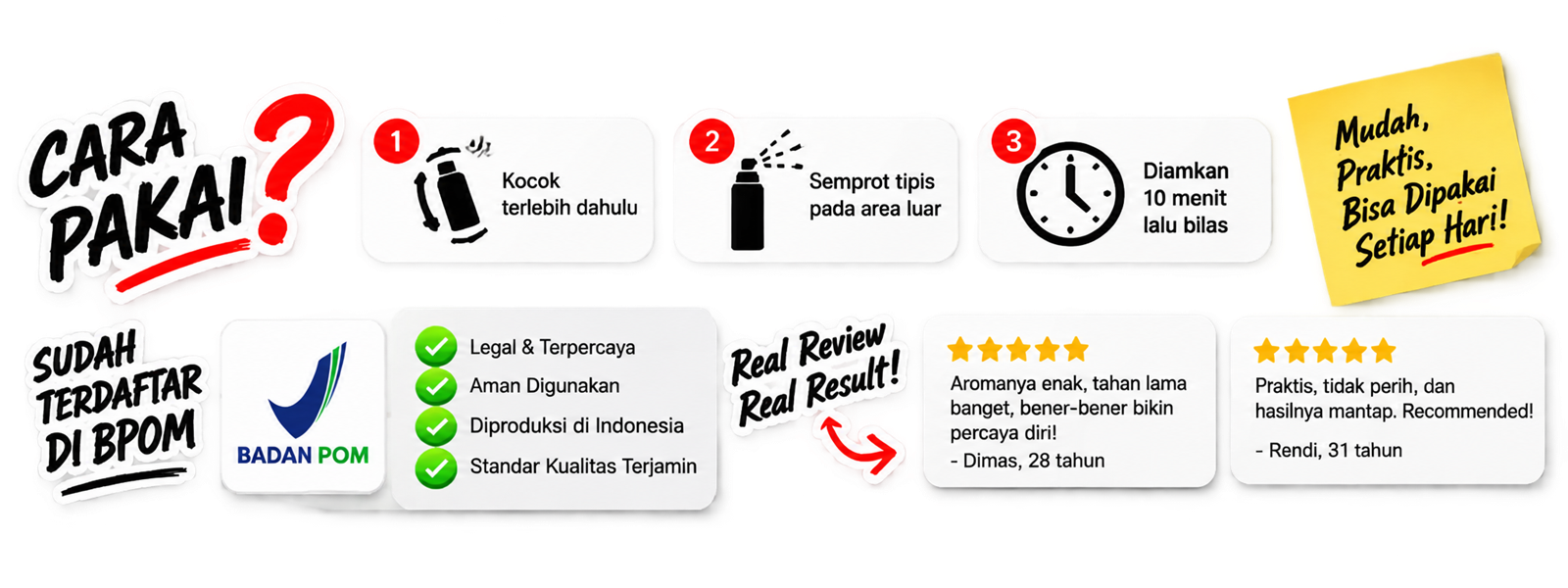 Cara pakai 4G Lucky: kocok terlebih dahulu, semprot tipis pada area luar, diamkan 10 menit lalu bilas. Sudah terdaftar di BPOM. Ulasan pengguna.